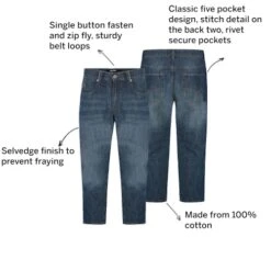 Bigdude Selvedge Ridge Jeans Vintage Wash -Casual Suit For Men Sales Store fd0d51f5 014
